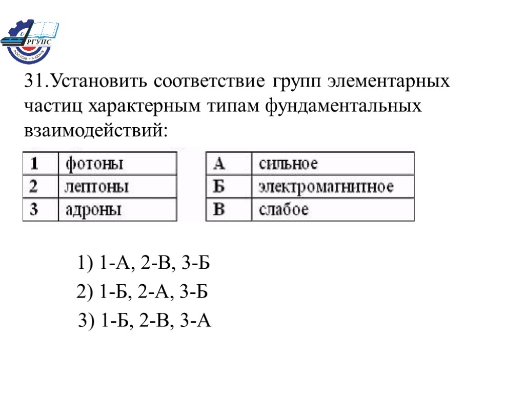 31.Установить соответствие групп элементарных частиц характерным типам фундаментальных взаимодействий: 1) 1-А, 2-В, 3-Б 2)